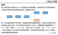 如何在TP钱包中创建BSC（币