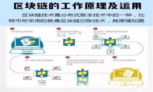 TP钱包重置密码的详细步骤指南