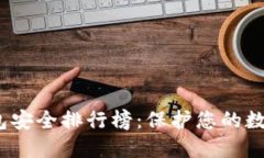2023年虚拟币钱包安全排行