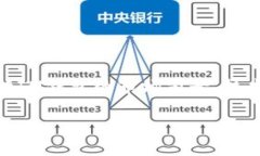 关于“im钱包会倒闭吗”的