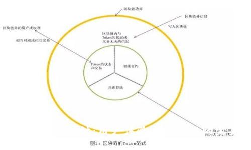 区块链钱包UI设计：用户体验与安全性的完美结合