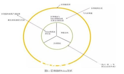 TP钱包：安全存储与交易比特币的最佳选择