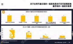 TP钱包：去中心化钱包的全
