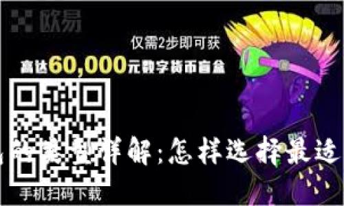 区块链钱包的类型详解：怎样选择最适合你的钱包