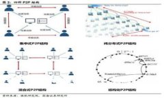 如何将数字货币提到TP钱包
