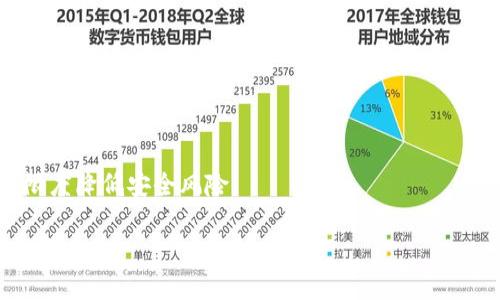 如何将TP钱包中的数字货币安全地转移到OK交易所？

TP钱包, OK交易所, 数字货币转账/guanjianci

在数字货币日益普及的今天，越来越多的用户开始使用数字钱包进行资产的存储与转账。其中，TP钱包因其安全性及多功能性被广泛使用。然而，很多用户在使用TP钱包后，可能会选择将资产转移到交易所进行交易或投资，OK交易所正是一个热门的选择。本文将详细介绍如何将TP钱包中的币转移到OK交易所，并回答相关问题，确保您能顺利完成转账操作。

一、TP钱包简介
TP钱包是一款支持多链数字资产管理的钱包，用户可以通过它管理不同种类的加密货币。TP钱包的优点包括：用户友好的界面、支持多种币种、私钥自持等。每个用户在进行加密货币转移前，首先需要熟悉自己的TP钱包使用方法以及基础操作。

二、如何从TP钱包转账到OK交易所
为了将TP钱包中的币转移到OK交易所，请按照以下步骤操作：

h41. 注册并验证OK交易所账户/h4
在转账之前，请确保您已经在OK交易所注册并完成身份验证。这是为了确保安全和合规性。注册时，请妥善保存您的账户信息和密码。

h42. 找到应该接收的币种地址/h4
登录您的OK交易所账户，在资产管理页面找到您需要转账的币种，并选择“充值”选项。这时，系统会生成一个地址，您需要复制此地址以便后续操作。

h43. 打开TP钱包进行转账/h4
打开TP钱包应用，进入您要转账的币种页面，选择“转账”（或“发送”）功能。在转账界面，将之前复制的OK交易所充值地址粘贴到地址栏中。接下来，输入您要转账的金额，并确认相关交易费用。

h44. 确认信息并发送/h4
仔细检查交易信息，确认币种地址和金额无误后，点击“确认”送出交易。根据不同的币种，转账需要一定的时间来确认。请耐心等待交易完成。

h45. 查询转账状态/h4
通过区块链浏览器查询您的转账状态，确认资金是否成功到达OK交易所账户中。通常，转账确认后，您将会在交易所的账户中看到您的资产。

三、转账过程中的注意事项
在进行转账时，为了确保操作安全和成功，用户应注意以下几点：
首先，务必确保在TP钱包中输入的OK交易所地址完全正确，任何一个错误都可能导致资金无法恢复。其次，请注意确认所选币种的网络，确保TP钱包和OK交易所都是在同一网络下进行转账。此外，建议对转账金额进行小额测试，确认转账无误后再进行大额转账，这样可以有效降低风险。

四、转账失败的解决方法
在进行数字货币转账时，有时会遇到转账失败的问题，可能的原因有：网络拥堵、地址错误或资金不足等。针对这些问题，可以进行如下处理：
首先，检查转账地址是否正确，如果地址输入错误，则需要重新发起转账。其次，查看网络状态，其它用户是否也遇到金额转移延迟的问题。如果是网络问题，建议耐心等待网络顺畅后再次发起转账。如果是资金不足，检查钱包余额是否足够并补充相应金额。

五、常见问题

h41. 为什么我的转账只是一笔虚拟交易，而没有实际到账？/h4
数字币的转账实际上是基于区块链技术的交易，只有在区块链网络上确认后，才能显示为到账。由于网络拥堵或矿工手续费设置过低，可能导致交易确认时间延长。

h42. 转账到OK交易所的币种是否有限制？/h4
是的，不同的交易所支持的币种不同，因此在转账前，需先确认OK交易所支持您想要转账的币种。如果币种不支持，转账将会失败。

h43. 如果错误转账了钱怎么处理？/h4
如不幸发生错误转账，建议及时联系OK交易所的客户服务团队，说明情况并提交请求，看是否有办法找回资金。一般情况下，如果已经转账至错误地址，追回的可能性较低。

h44. 如何确认我的转账是否成功？/h4
您可以通过区块链浏览器查询您的交易状态，输入转账时所获得的交易哈希值（Tx Hash）进行追踪。如果转账状态显示为“已确认”，则说明资金已到账。

h45. TP钱包和OK交易所安全吗？/h4
TP钱包和OK交易所都致力于提供安全的环境，用户的私钥由用户控制，且资金储存离线。但建议强化个人安全意识，定期更新密码，并开启双因素认证，以最大限度降低安全风险。

以上就是如何将TP钱包中的币转到OK交易所的详细指南和相关问题解答，希望能帮助到正在进行数字货币转账的用户，在保障安全的前提下顺利完成转账操作。
