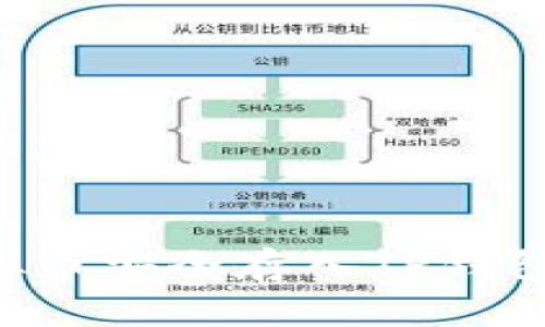 如何将虚拟币安全存入TP钱包：完整指南