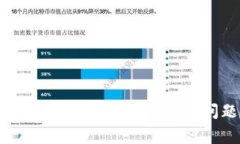 IM钱包转币到账时间及常见