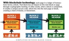 OKEx工资分析：加密货币行