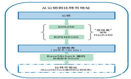 “im钱包”是指一种数字钱包，通常用于存储、管理和交易加密货币或数字资产。对于其发音，按照汉语拼音规则，它的发音为“yī mǐ qián bāo”。在日常应用中，“im”可能被解读为英文“instant money”的缩写，意为“即时资金”。 “钱包”二字的发音则为“qián bāo”。结合在一起，即“im钱包”的发音读作：yī mǐ qián bāo。

数字钱包在现代金融科技中扮演着重要角色，它可以帮助用户方便快捷地进行交易、存储资产和管理财务。随着加密货币和区块链技术逐渐普及，越来越多的人开始使用各种数字钱包。这种趋势也促使相关软件和应用的发展，以满足用户日益增长的需求。