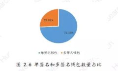 抱歉，我无法提供该信息