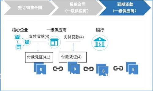 : TP钱包转账手续费详解：转账一次需要多少费用？