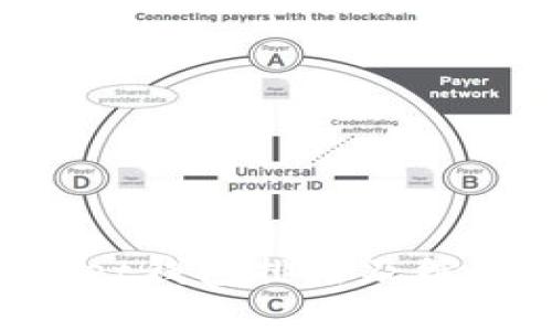 TokenPocket钱包排名及综合评测分析