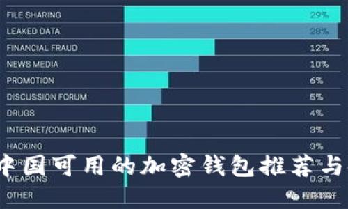2023年中国可用的加密钱包推荐与使用指南