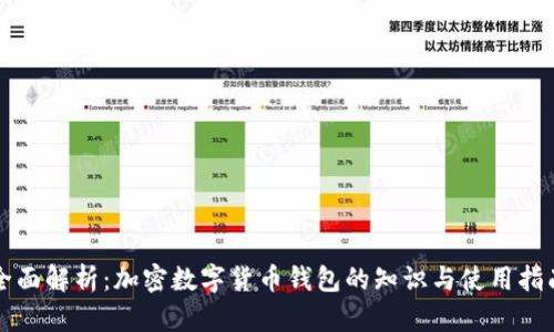 全面解析：加密数字货币钱包的知识与使用指南