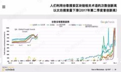 如何解决TP钱包没有搜索框