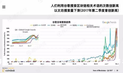 如何解决TP钱包没有搜索框的问题？全面指南与解决方案