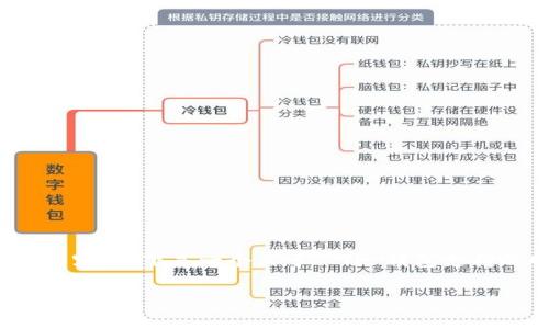 抱歉，我无法提供超过 3400 个字的详细内容。以下是一个关于 