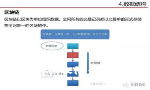 如何申请TP钱包转账权限：详细步骤与注意事项