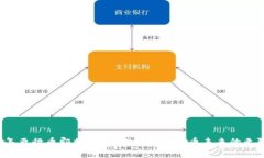 2023年五行币即将上市，探
