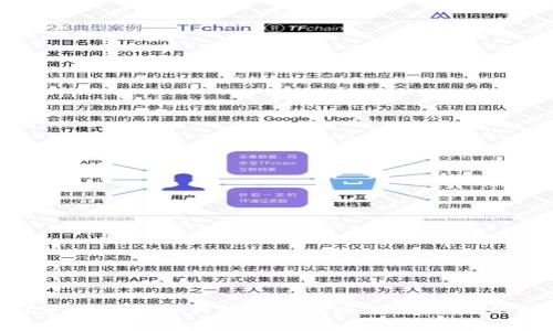 揭秘ETH空投骗局：如何辨别真假项目，保护你的投资安全