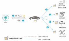 TP钱包邀请好友下载奖励详
