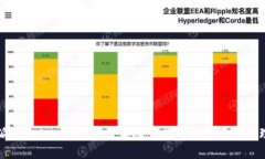 比特派钱包App苹果版本：