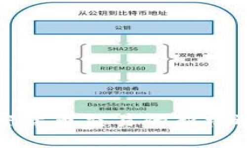 Bitoffer: 加密货币交易的新机遇与全方位指南