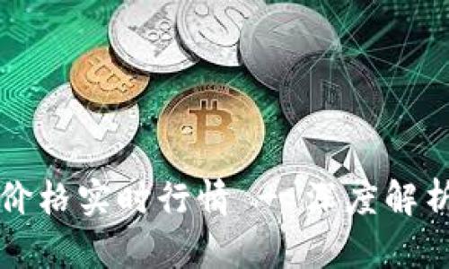 狗狗币最新价格实时行情 - 深度解析与投资指南