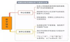 为什么在TP钱包打不开薄饼