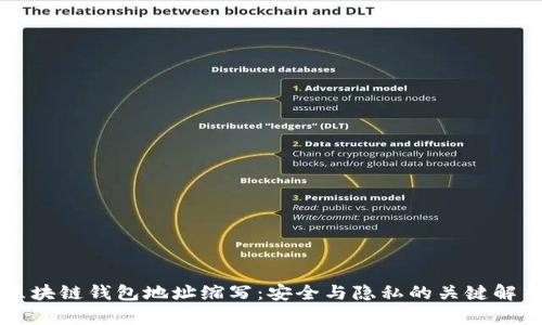 区块链钱包地址缩写：安全与隐私的关键解析