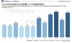 区块链冷钱包详解：安全