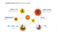 如何使用TP钱包发币：完整