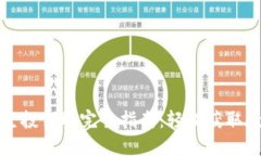 TP钱包空投领取完全指南：