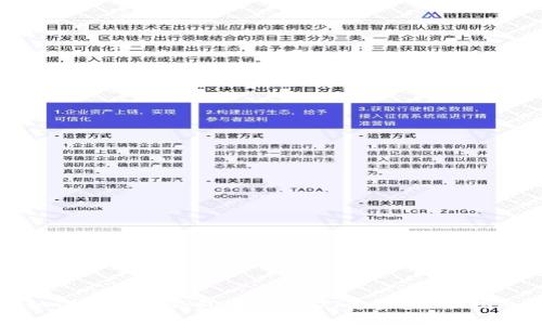 如何追回TP钱包中的USDT资金：全面指南