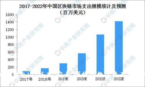 小狐狸钱包iOS版本：安全、便捷的数字资产管理工具