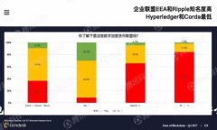 TP钱包的币是如何被骗子转