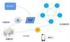 数字货币钱包的作用与意