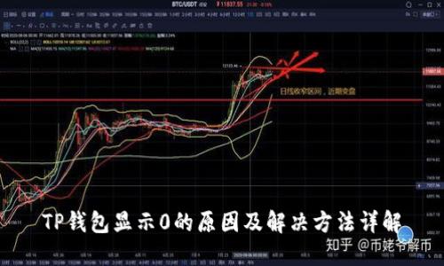 TP钱包显示0的原因及解决方法详解