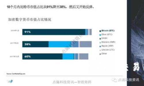 Bybit交易所官网版：全面指南与交易策略解析