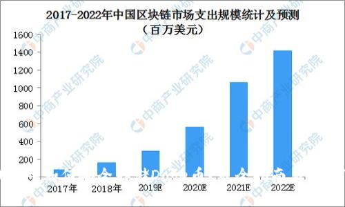 TP钱包中如何安全存储Doge币？最全指南与注意事项