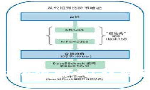 TP钱包转币打包不动会退回吗？详解转账机制与解决方案