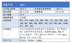 TP观察钱包：数字资产管理