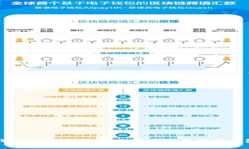 苏州数字钱包使用指南：哪里可以使用数字钱包进行支付