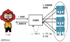比特派官方钱包下载：安