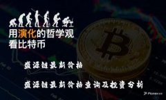 盛源链最新价格盛源链最