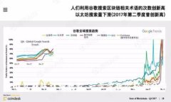 TP钱包转账详细教程：一步