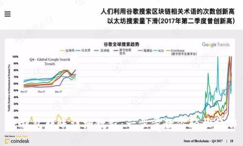 TP钱包转账详细教程：一步步教你轻松操作