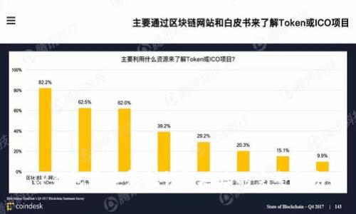 TP钱包快速复制钱包地址的完整指南