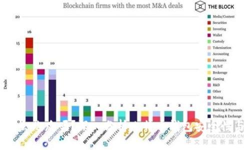 比特派会跑路吗？深入分析比特币钱包安全性与风险